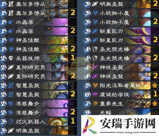炉石传说狂野圣契骑卡组怎么组