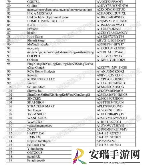 末日希望宠物合成攻略及
