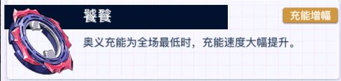 螺旋勇士饥食血狱最强配件怎么搭配