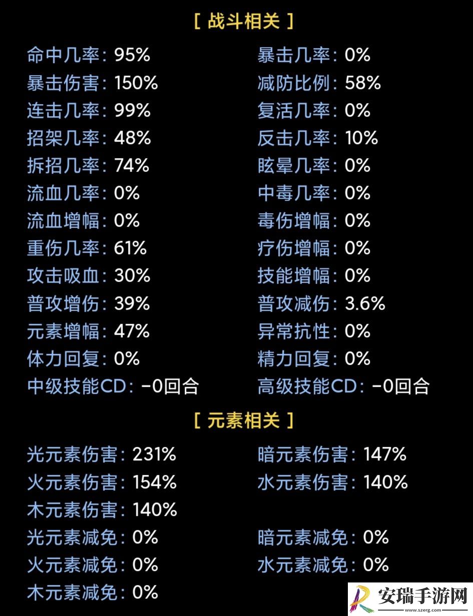 蛙爷的进化之路战神斧戟入门级基础推荐搭配指南