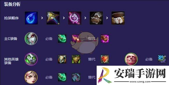 云顶之弈S13试验法婕拉阵容搭配玩法推荐