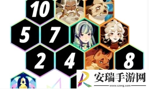 剑与远征启程无尽斗场2最强阵容怎么搭配