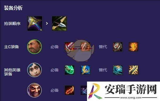 云顶之弈S13闭环家人阵容搭配玩法推荐