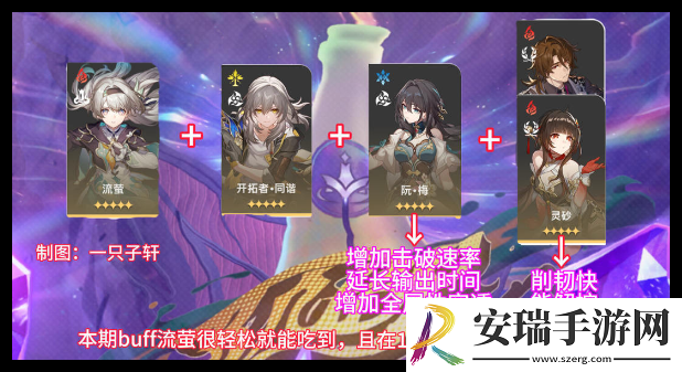 崩坏星穹铁道与梦共舞11层上半怎么通关