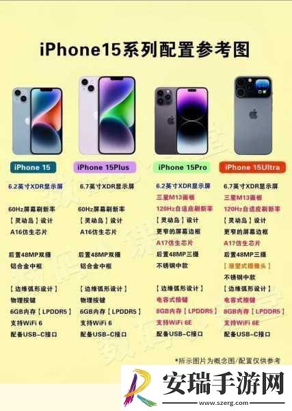 iPhone15新色来袭