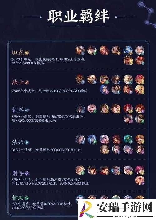 王者荣耀模拟战