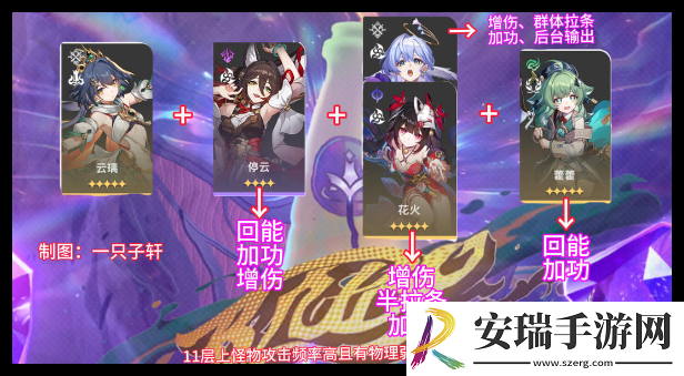 崩坏星穹铁道与梦共舞11层上半怎么通关