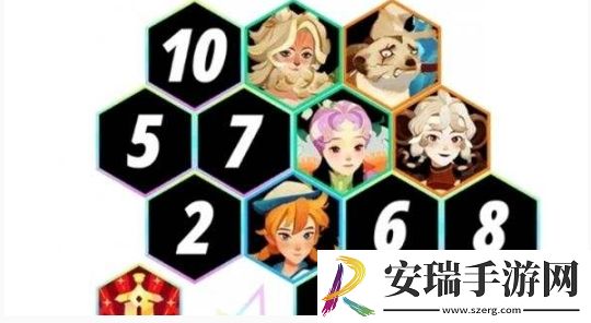 剑与远征启程无尽斗场3最强阵容怎么搭配