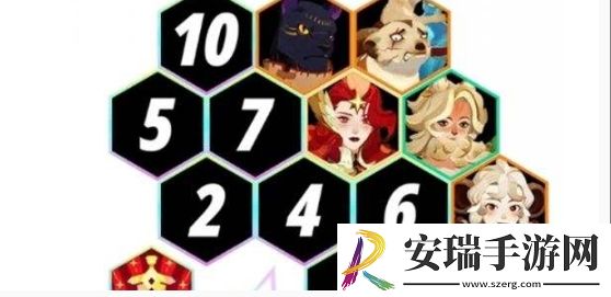 剑与远征启程无尽斗场3最强阵容怎么搭配