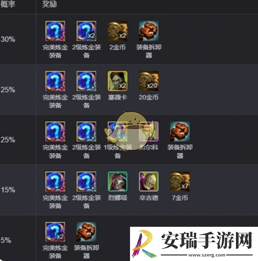 金铲铲之战完美毒素倾泻高概率刷出层数一览