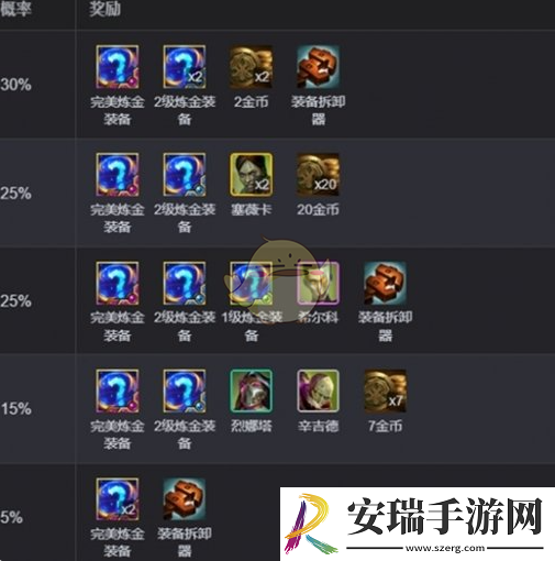 金铲铲之战s13完美毒素倾泻最佳使用角色介绍
