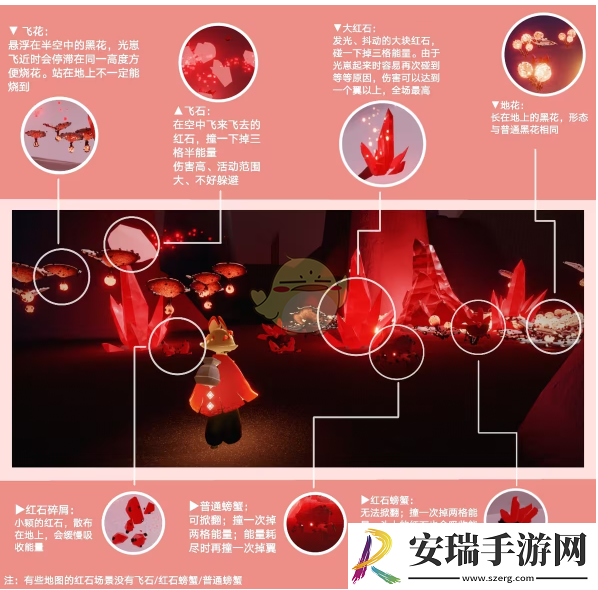 光遇红石黑石是什么