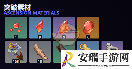 原神焚曜千阳突破材料是什么
