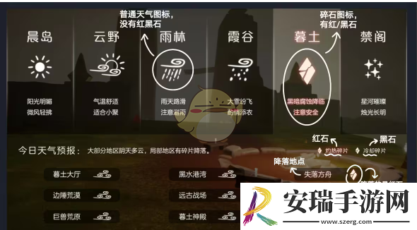 光遇红石黑石是什么