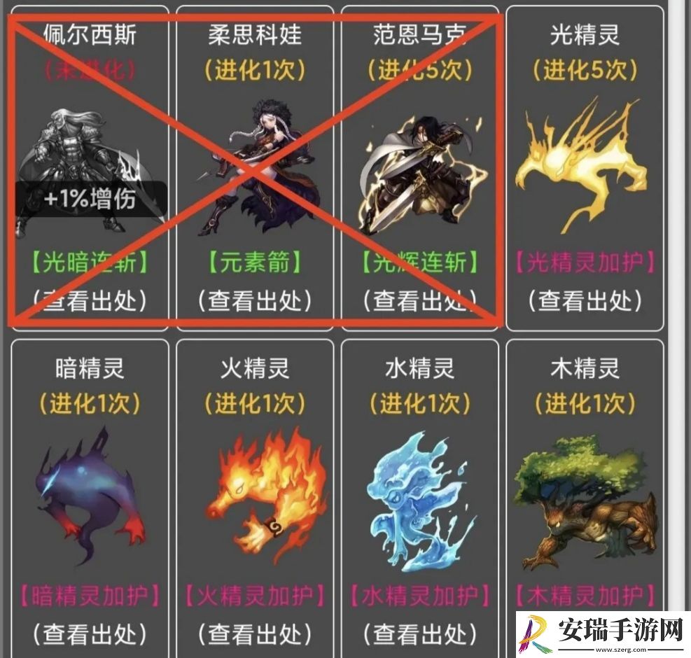 蛙爷的进化之路试炼之地掉落说明