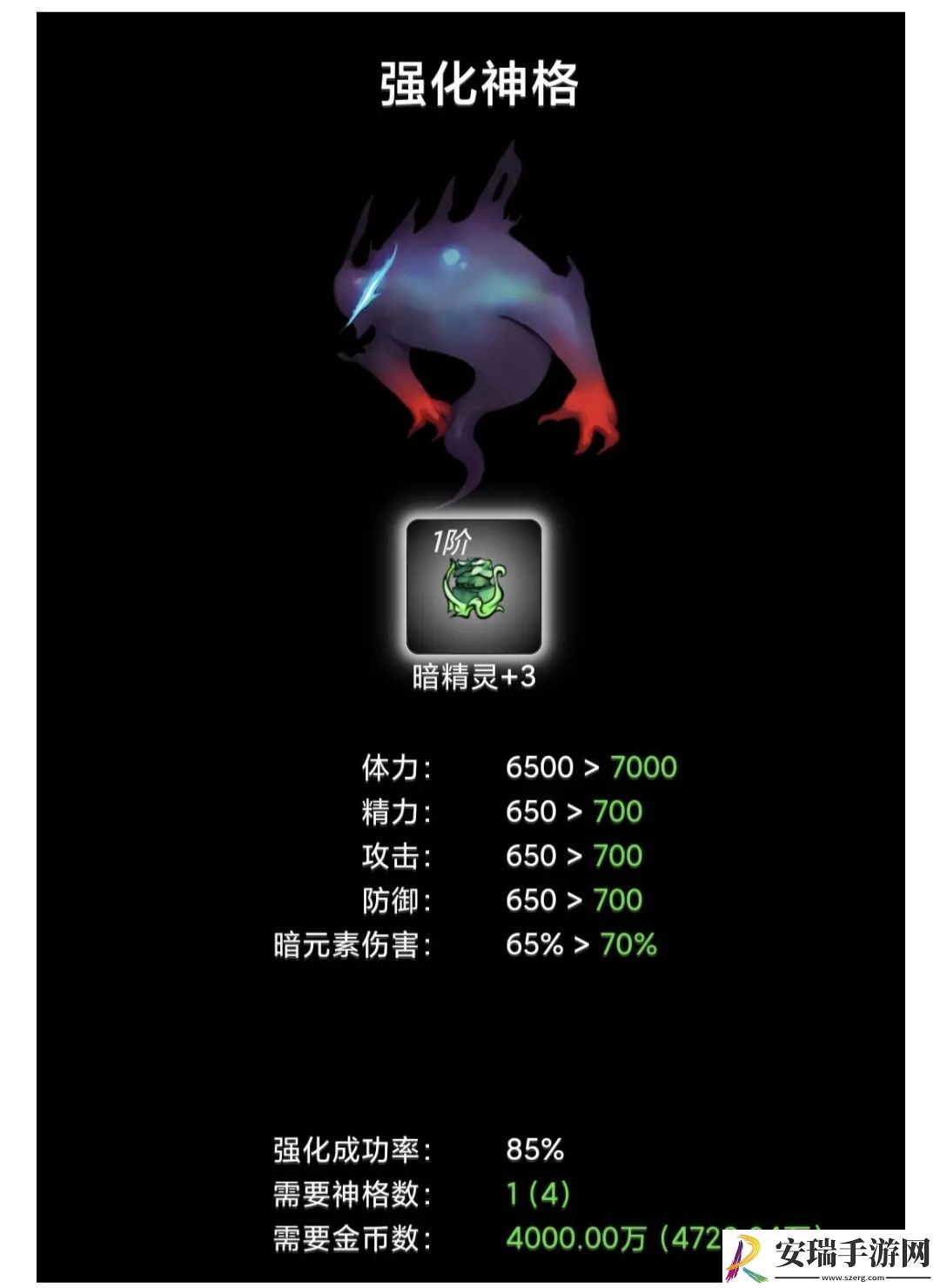 蛙爷的进化之路试炼之地掉落说明