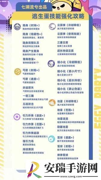 宝可梦大探险穿山鼠培养与技能选择全攻略