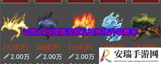 蛙爷的进化之路试炼之地掉落说明