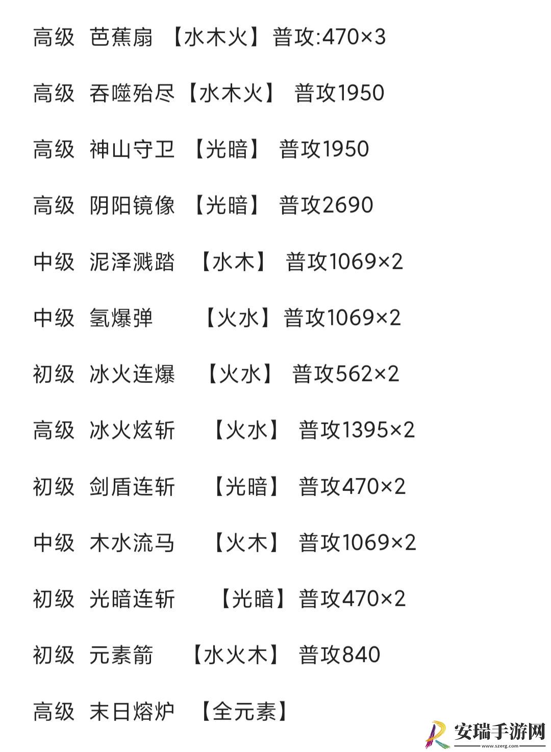 蛙爷的进化之路魔法箭怎么样