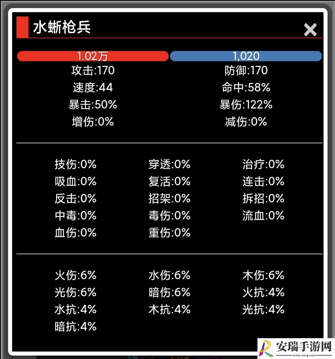 蛙爷的进化之路怪物属性及卡片来源全解析