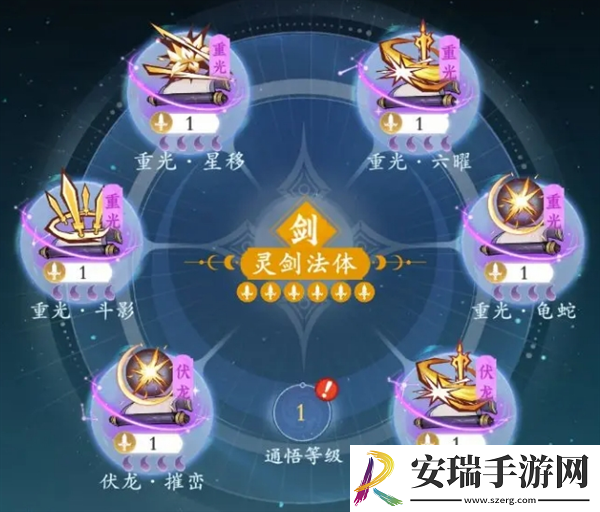 问剑长生真武剑修流派神通怎么搭配