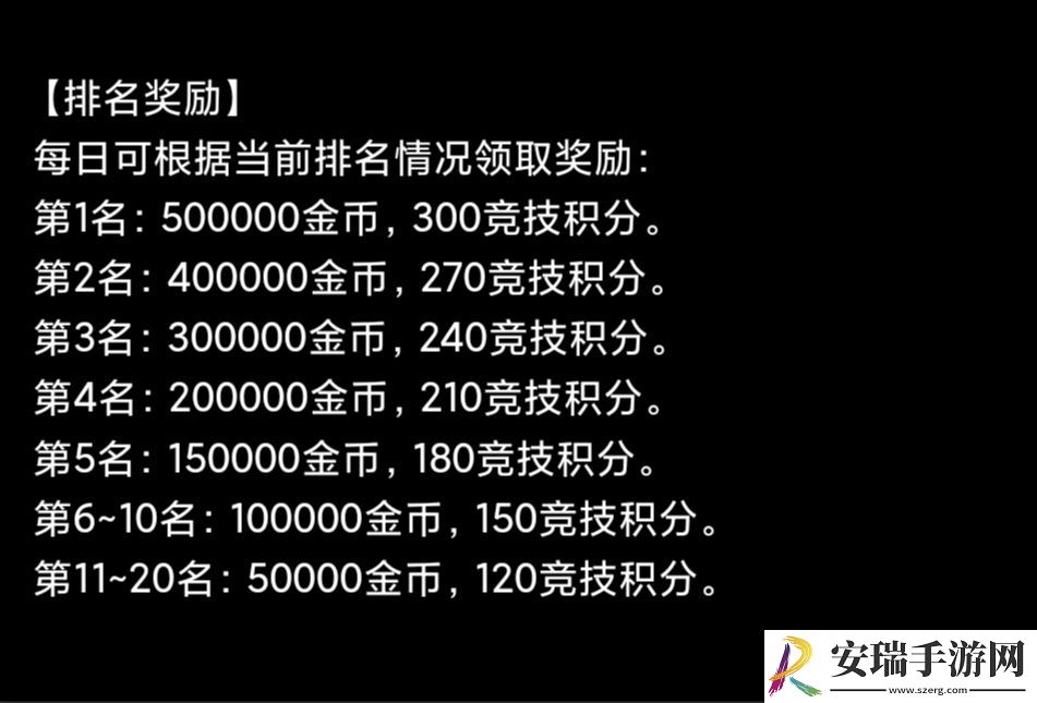 蛙爷的进化之路PVP竞技宝箱掉落