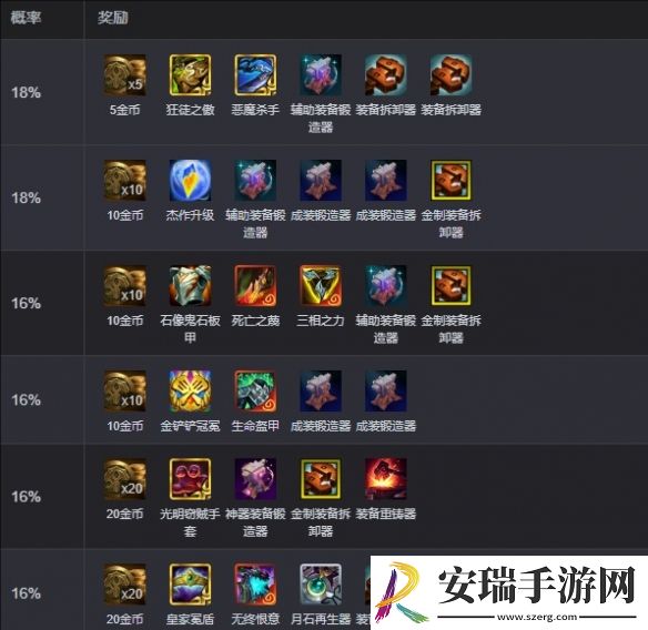 金铲铲之战s13崇高冒险奖励有哪些