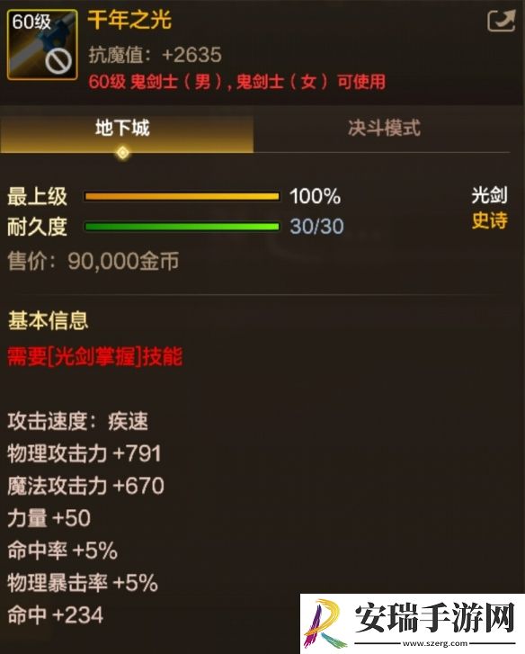 地下城与勇士