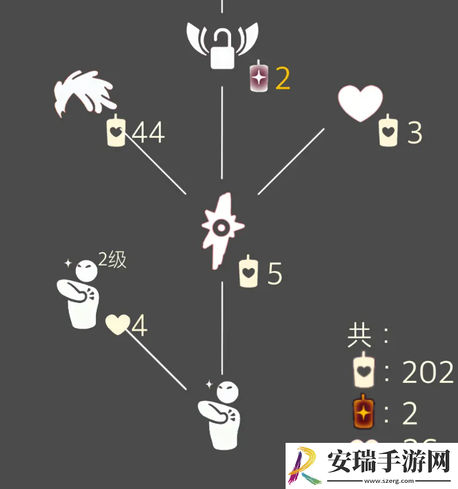 光遇每日任务最新攻略