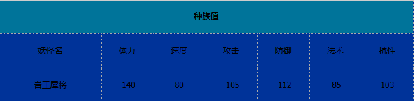 卡布西游岩王犀将有什么技能