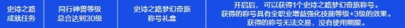 地下城与勇士起源嘉年华三级称号怎么获得