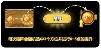 大王不好啦奇门八卦怎么玩