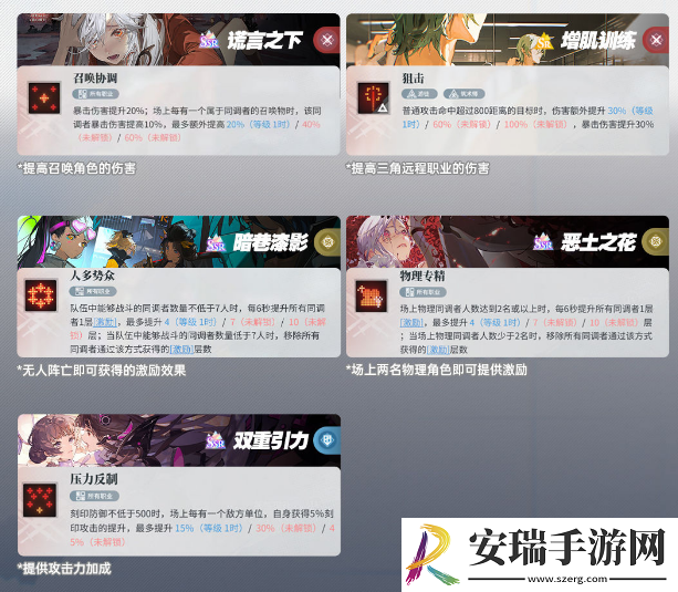 白荆回廊物理队怎么玩