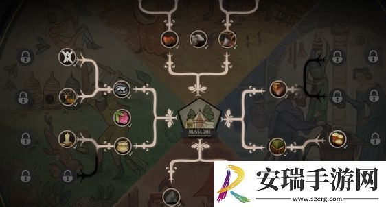 庄园领主怎么重置发展点