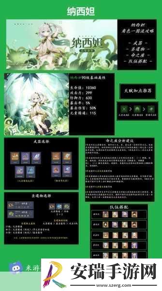 原神纳西妲培育全攻略
