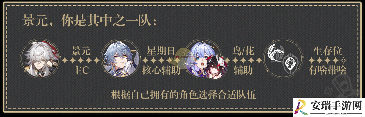 崩坏星穹铁道2.7星期日怎么配队
