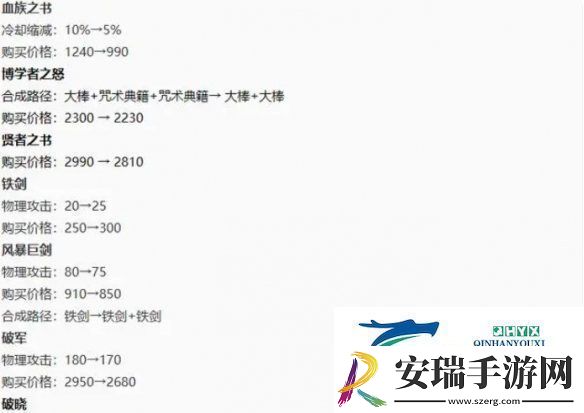王者荣耀s36更新内容汇总