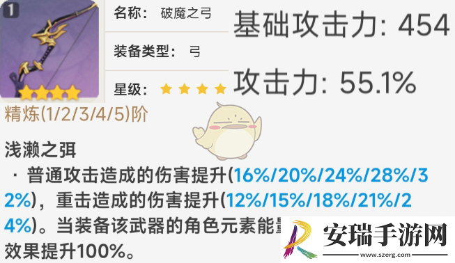 原神破魔之弓武器数据怎么样