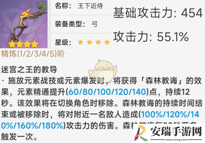 原神王下近侍武器数据怎么样