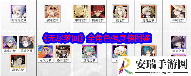 无尽梦回全角色强度榜
