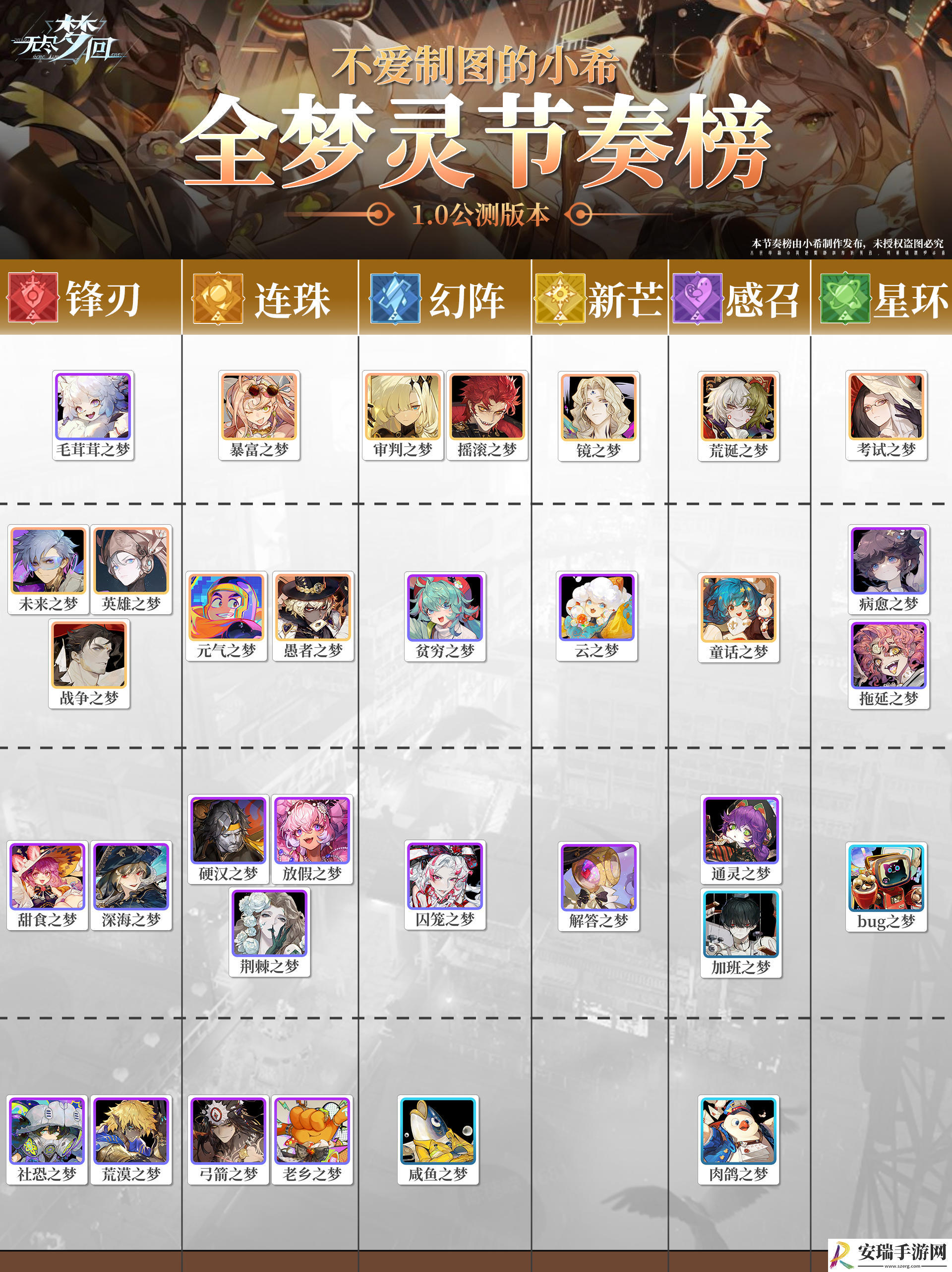 无尽梦回怎么开荒