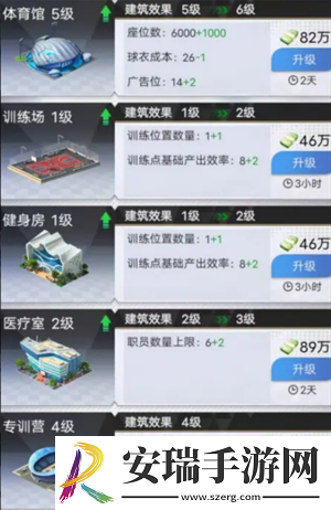我的球场好用的战术方法