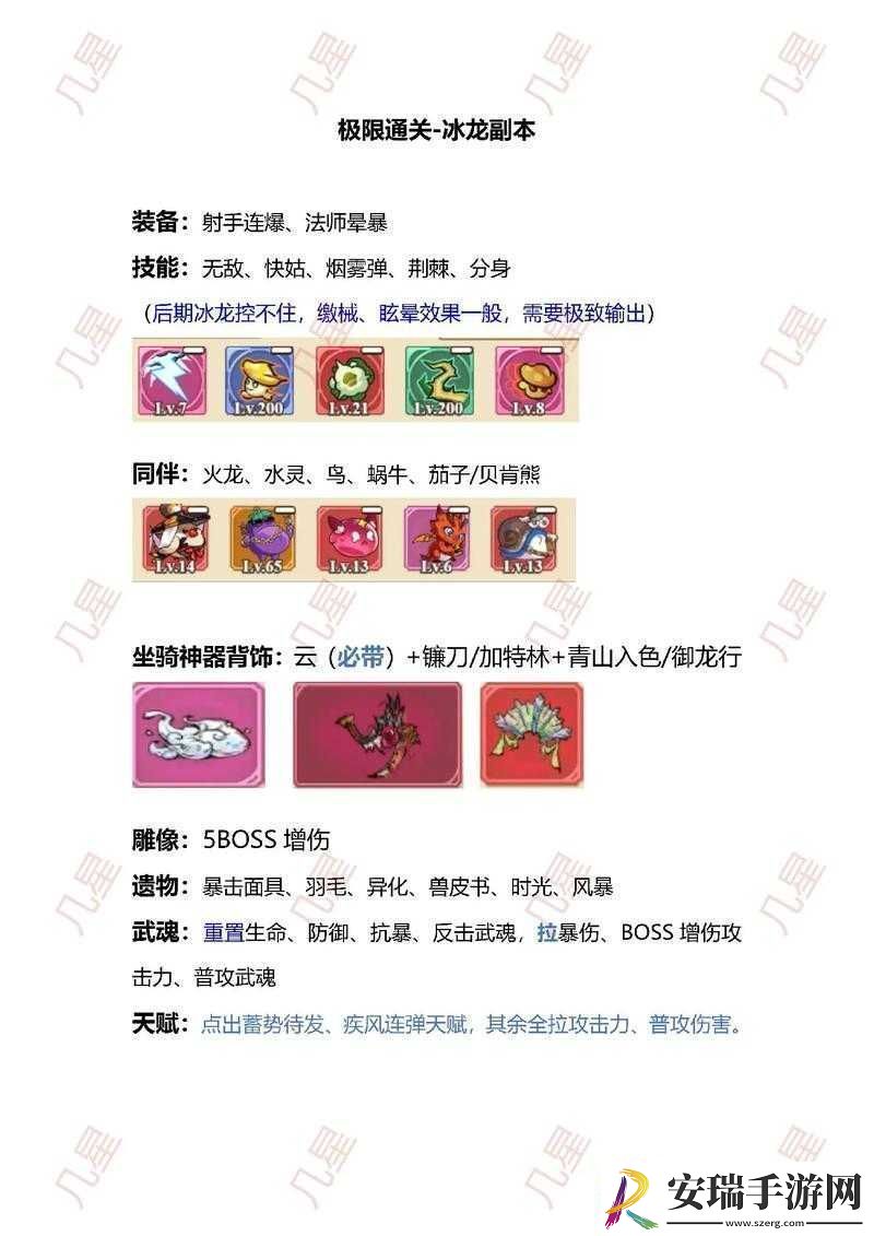 换装大联萌夜鸦副本通关组合搭配攻略速递