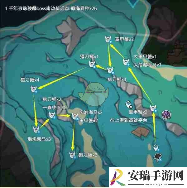 原神异海凝珠采集路线图介绍