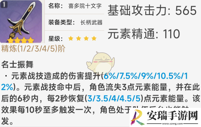 原神喜多院十文字数据怎么样