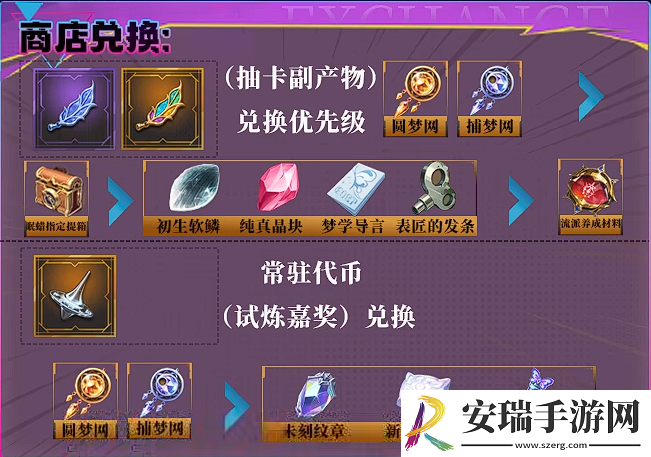 无尽梦回怎么开荒