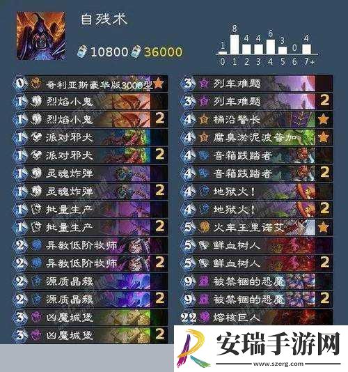 炉石传说女巫森林奥秘猎