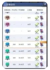 我的球场游戏中有哪些比赛项目