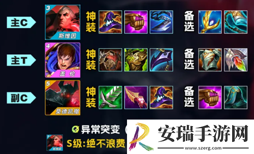 金铲铲之战s13黑玫乌鸦阵容搭配详解