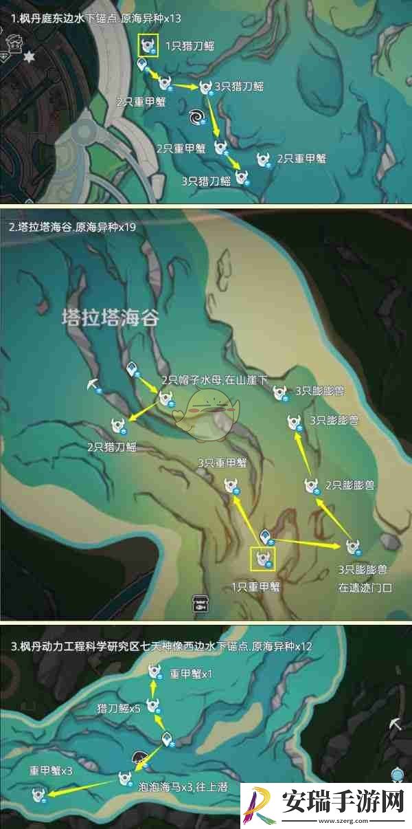 原神异海凝珠采集路线图介绍